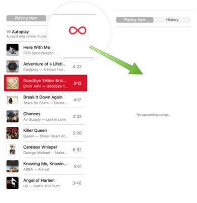 how to turn on autoplay on apple music and why is it important for podcast listeners?